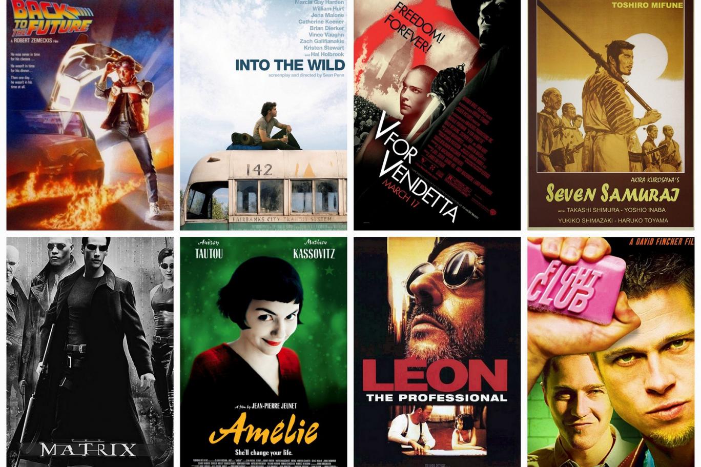 Yapay Zeka ChatGPT’ye Göre Sinema Tarihinin En İyi Filmleri